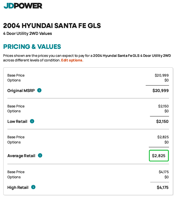 2004 Hyundai Santa Fe
