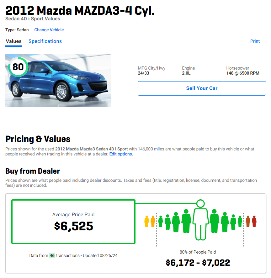 2012 Mazda 3i Sedan